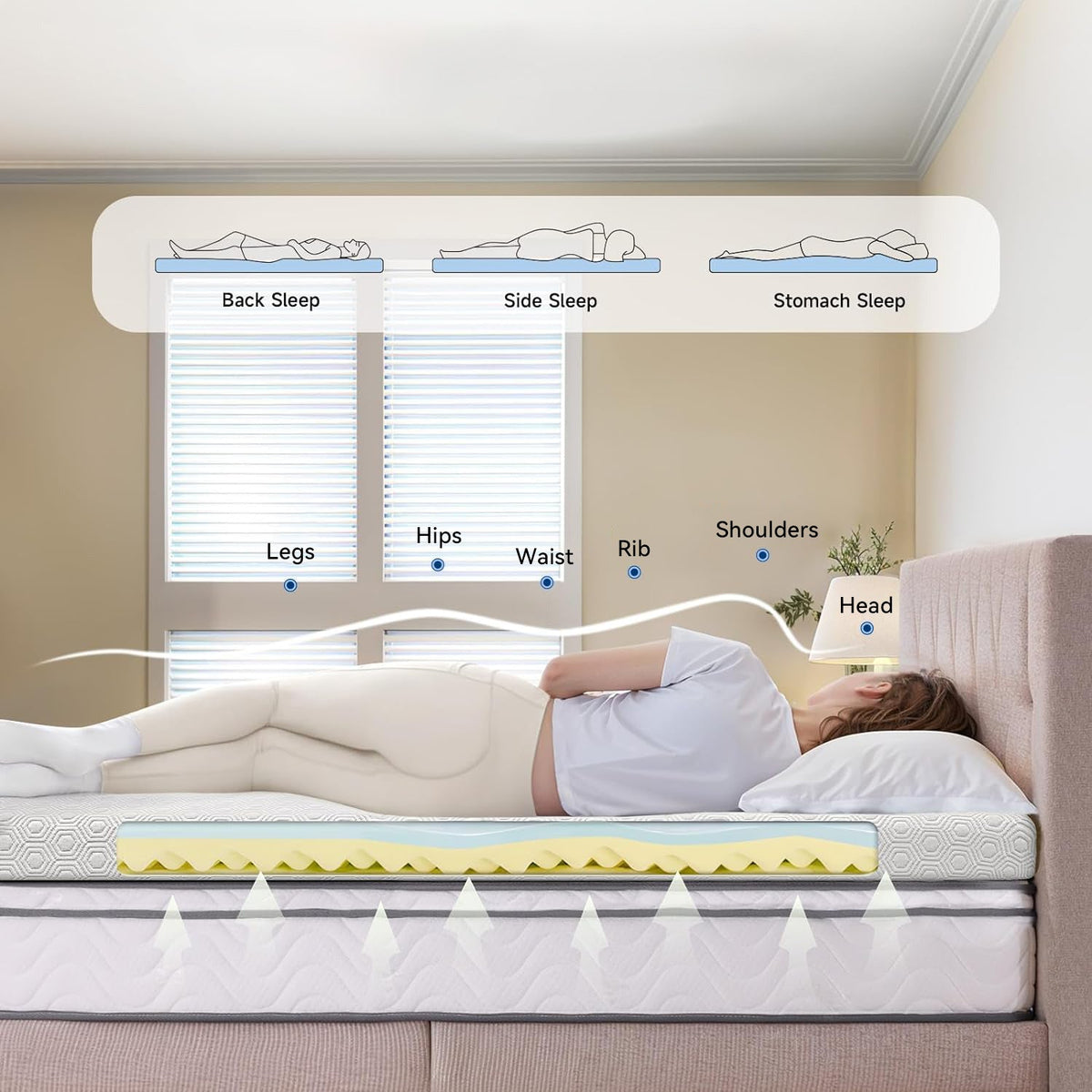 3 Inch Dual-Layer Memory Foam Mattress Topper