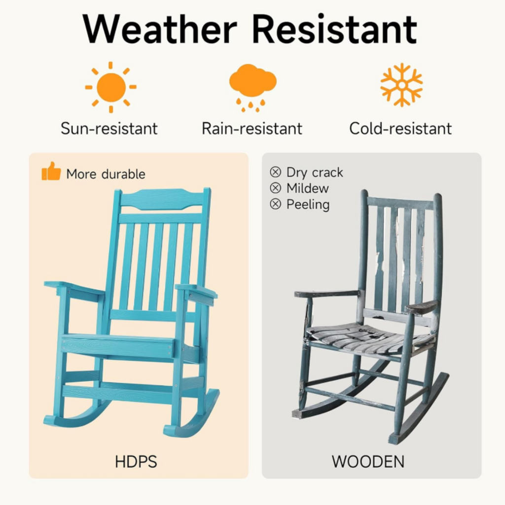 HDPS Outdoor Rocking Chair, Up to 350 lbs