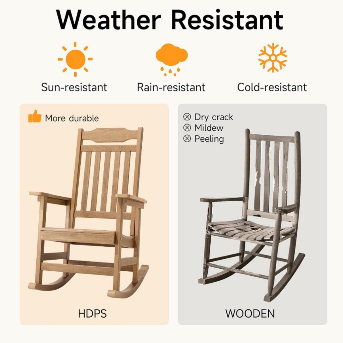 HDPS Outdoor Rocking Chair, Up to 350 lbs