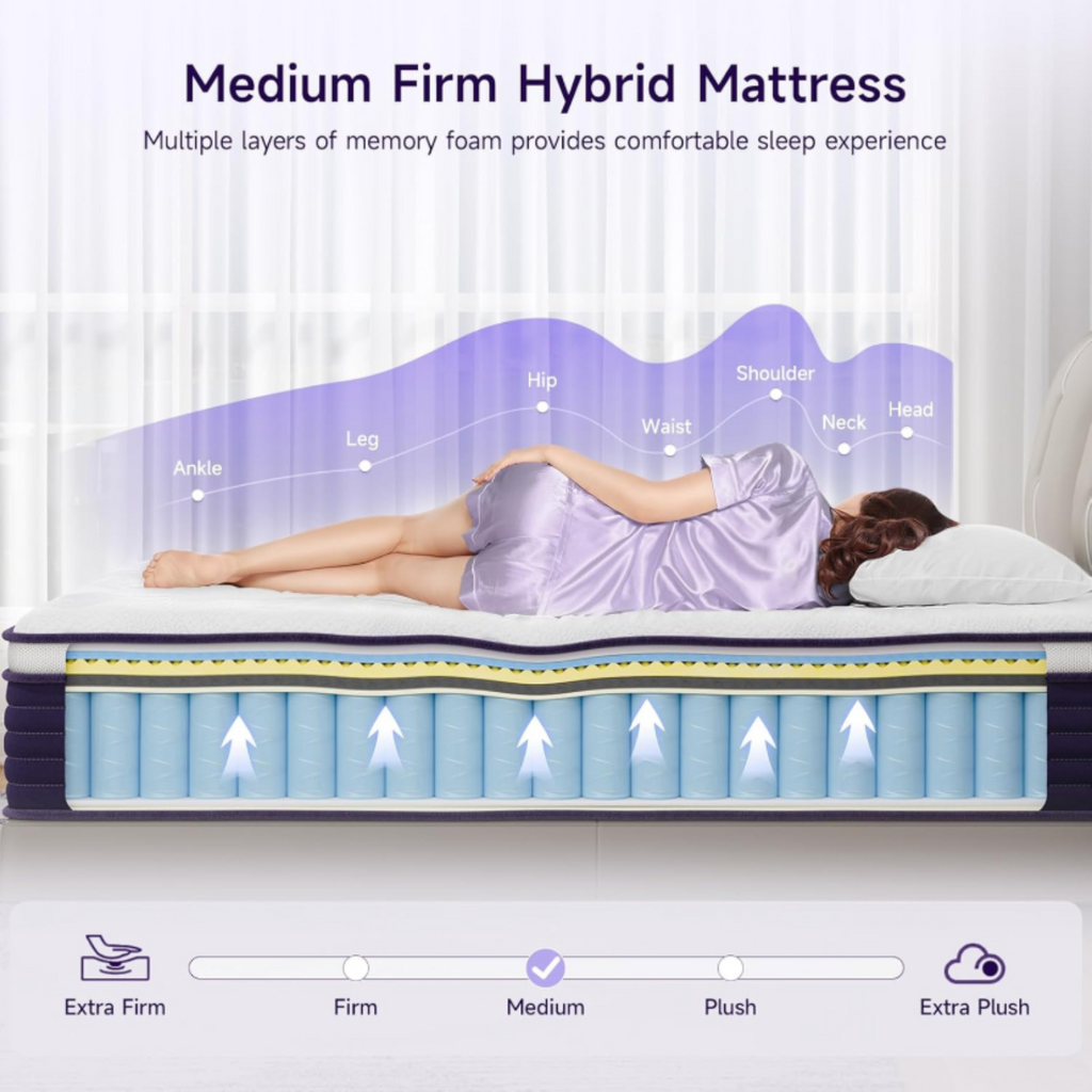 10 Inch Hybrid Mattress in a Box, Medium Firm