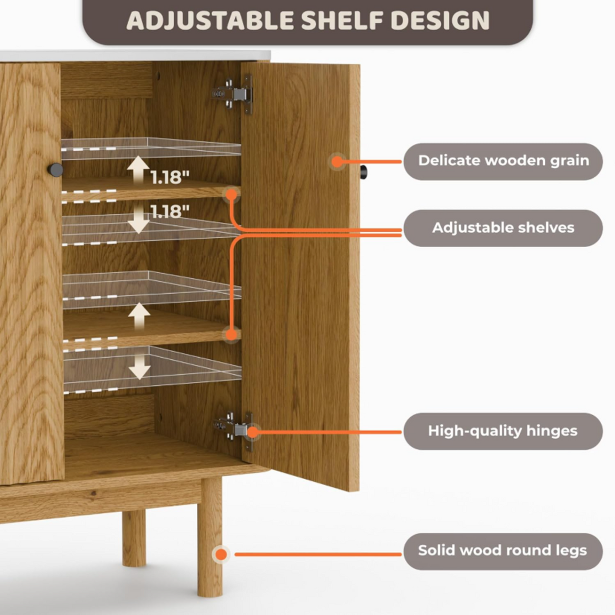Fluted Sideboard Buffet Credenza with 4 Doors