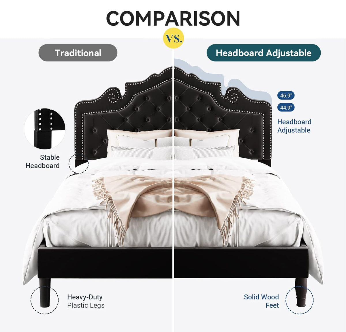 Button Tufted Velvet Platform Bed, Adjustable Headboard