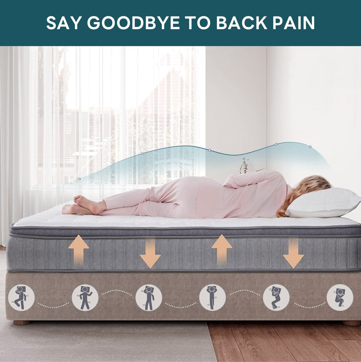12 Inch Gel Memory Foam Mattress with Pocket Springs