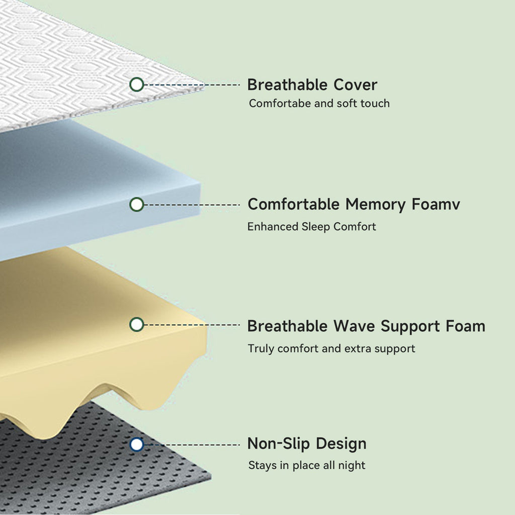 3 Inch Dual-Layer Memory Foam Mattress Topper