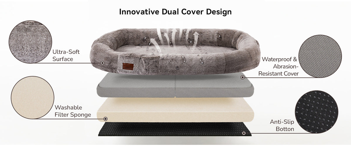 Washable Human Dog Bed for Adults, 75 x 47 Inch