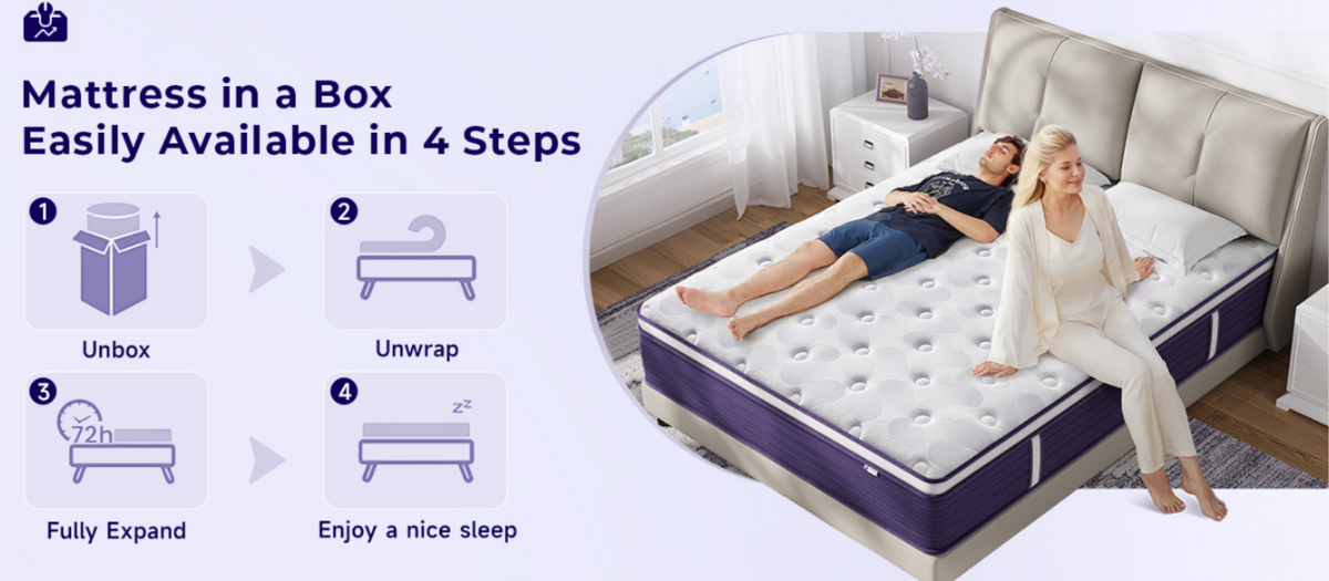 12 Inch Hybrid Mattress in a Box, Medium Firm