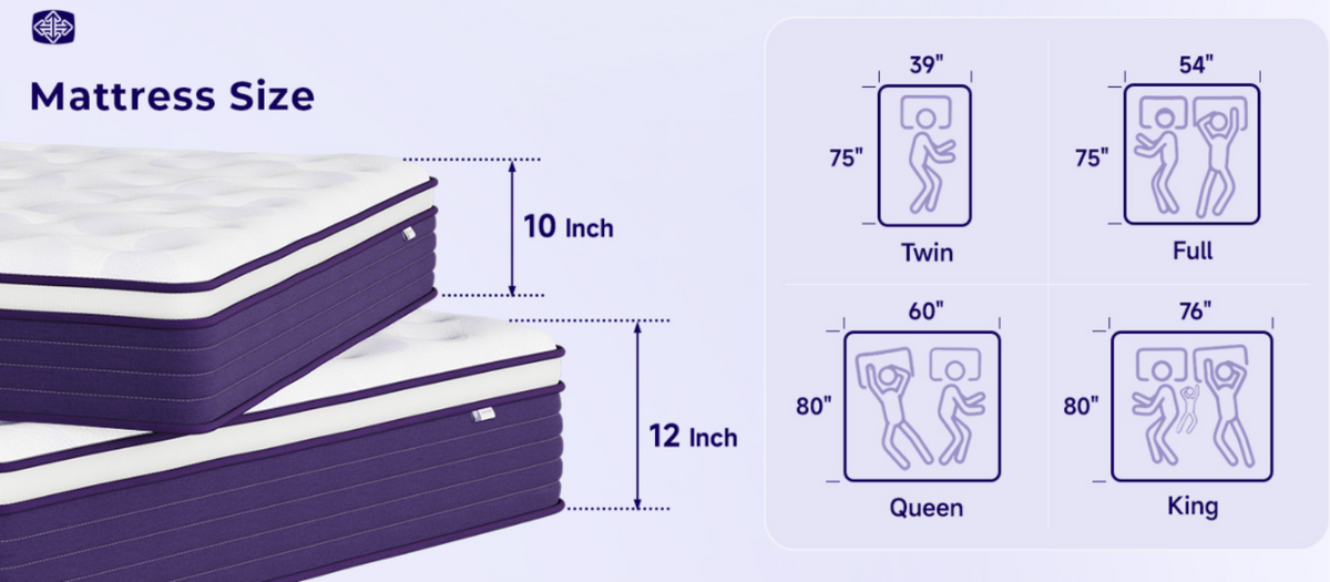 10 Inch Hybrid Mattress in a Box, Medium Firm