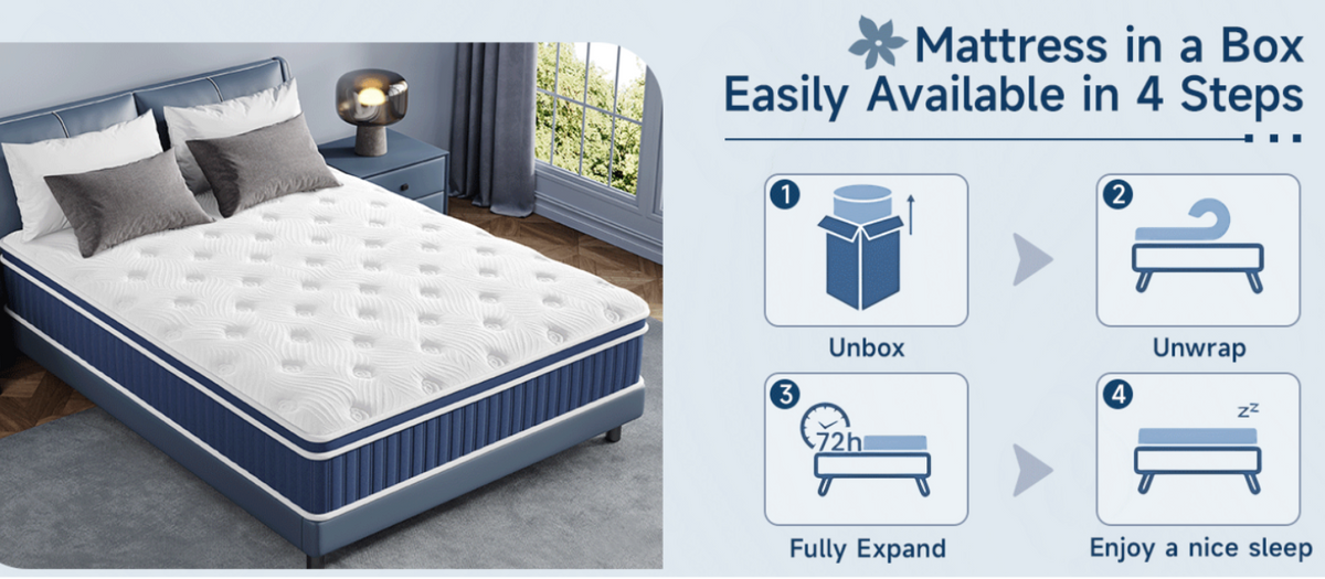 10 Inch Cooling Gel Hybrid Mattress, Medium Firm
