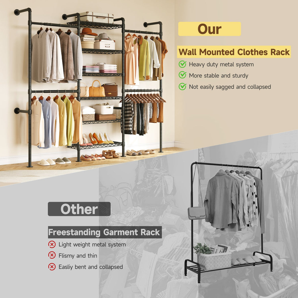 Wall Mounted Industrial Pipe Closet System